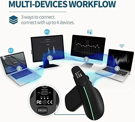 Delux MV6DB Wireless Ergonomic Mouse with OLED Screen