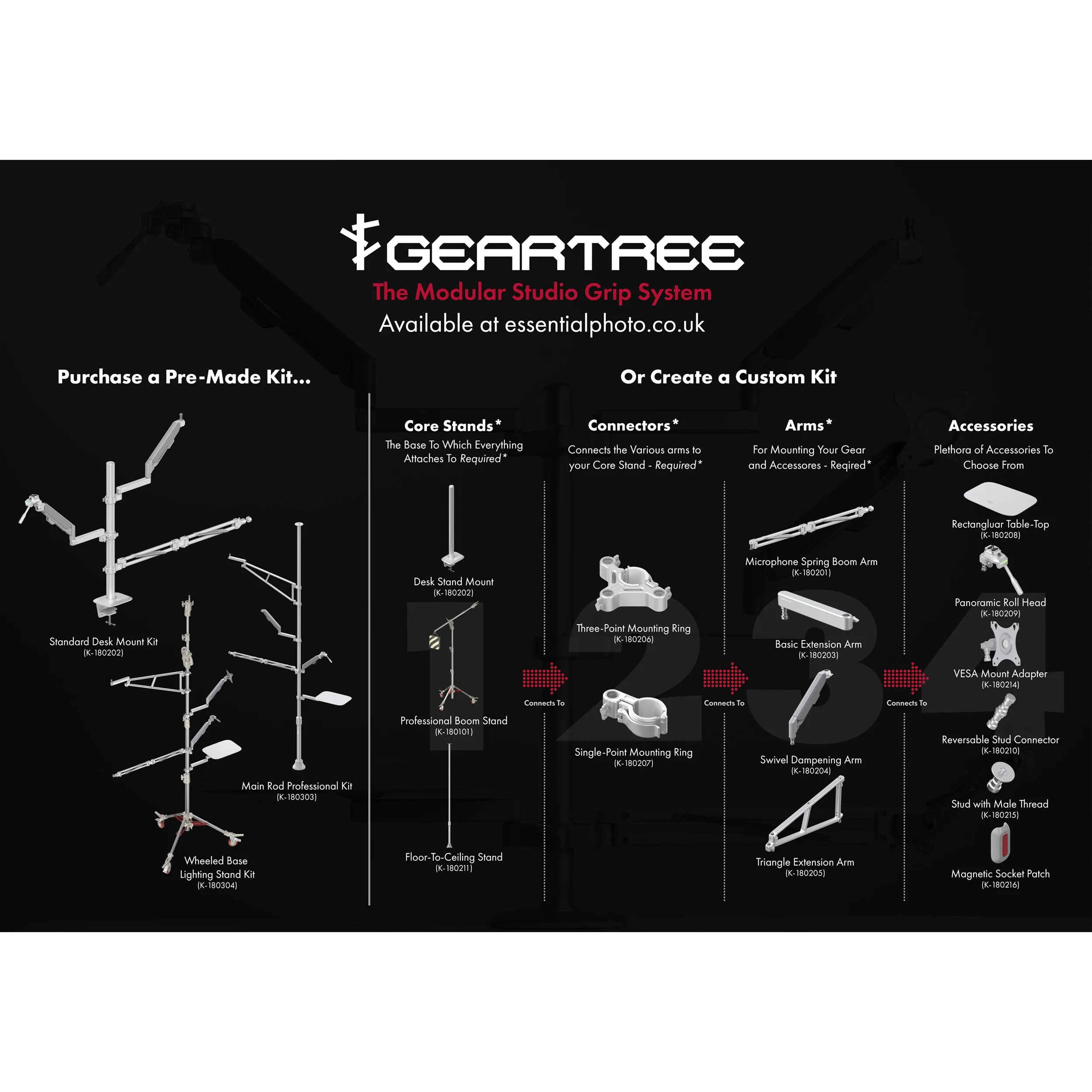 Geartree 2748 40kg Single Monitor Desk Stand Mount with Clamp