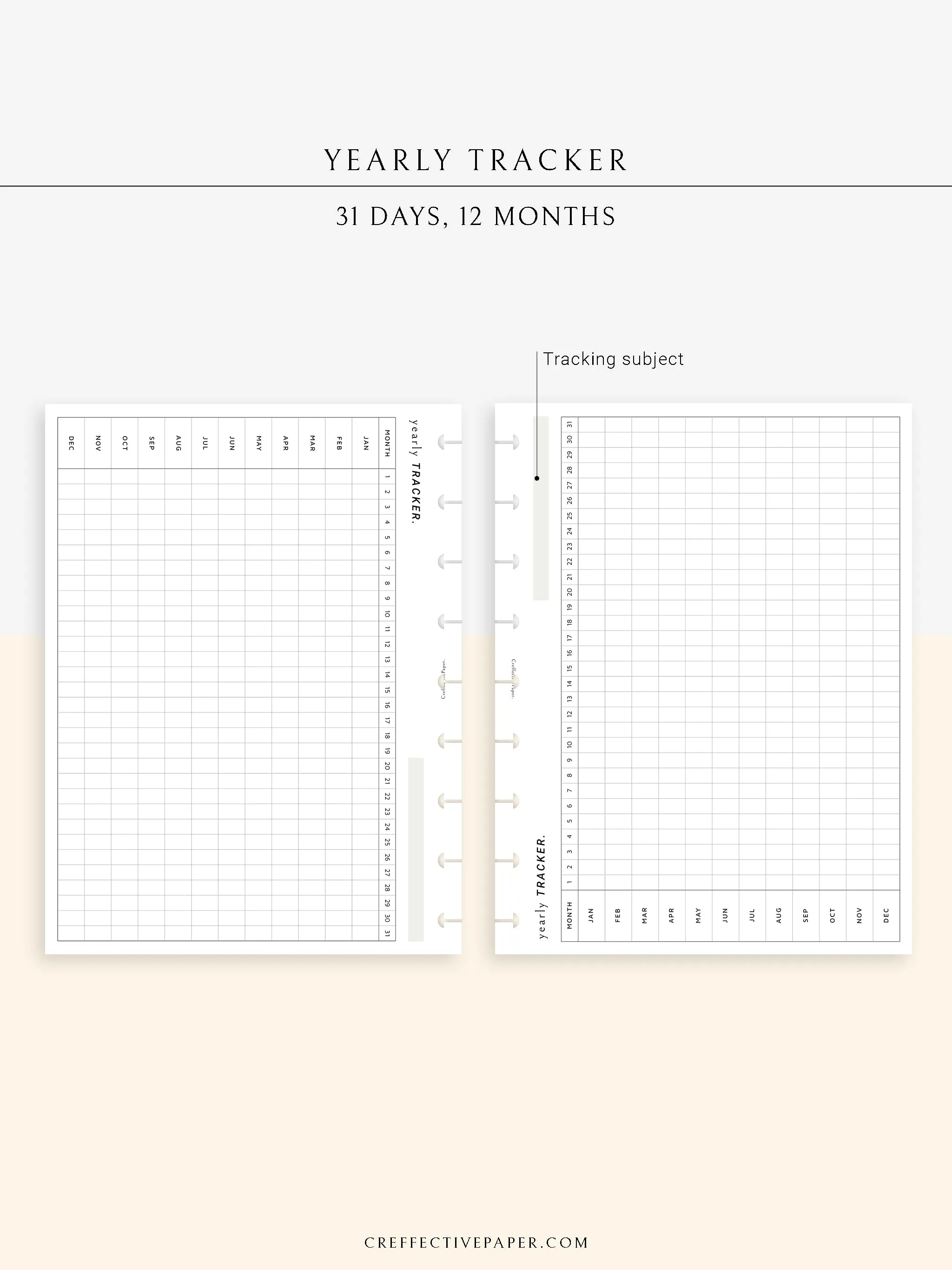 Y107 | Yearly Tracker, Habit Tracking Template