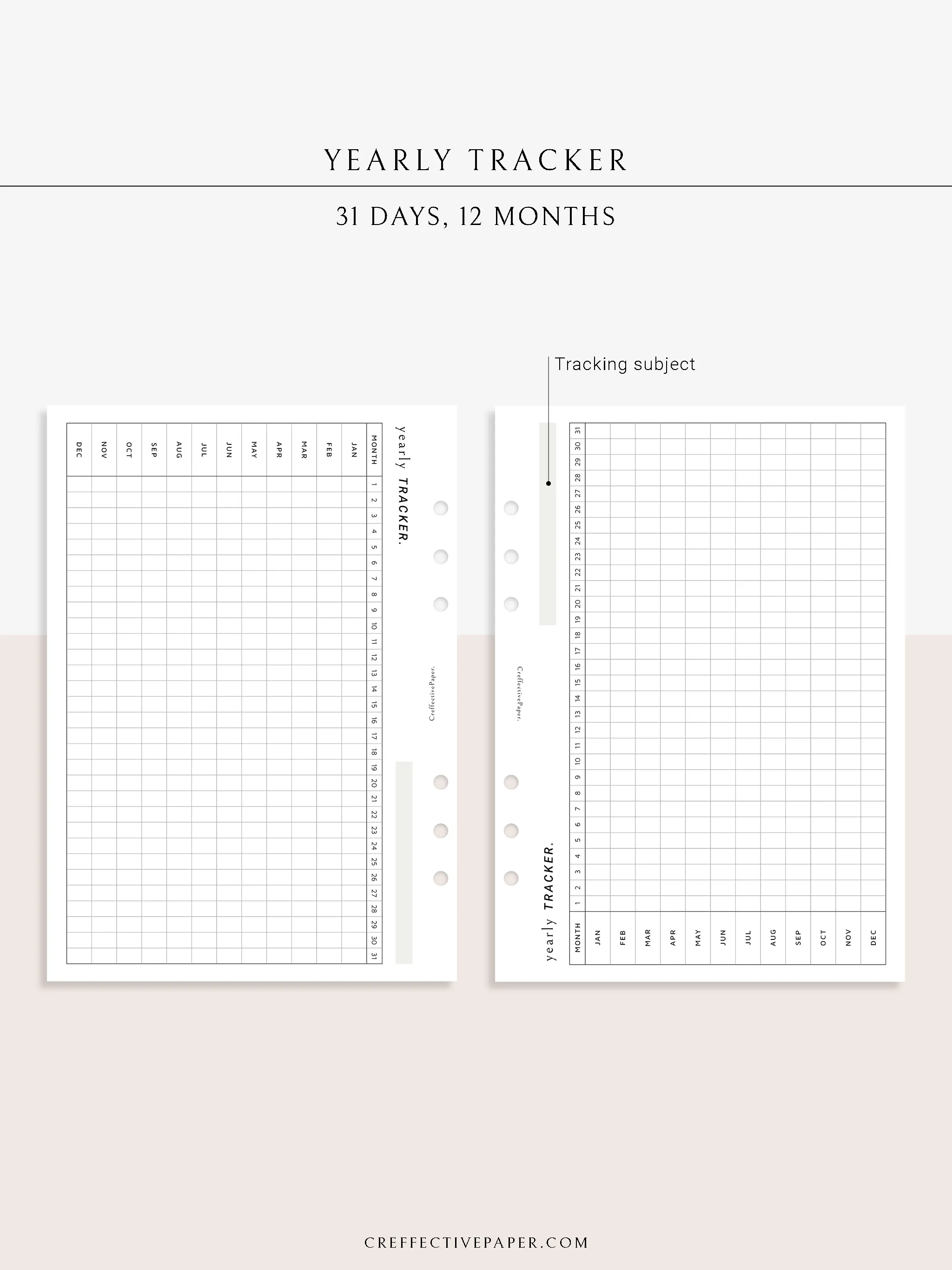 Y107 | Yearly Tracker, Habit Tracking Template