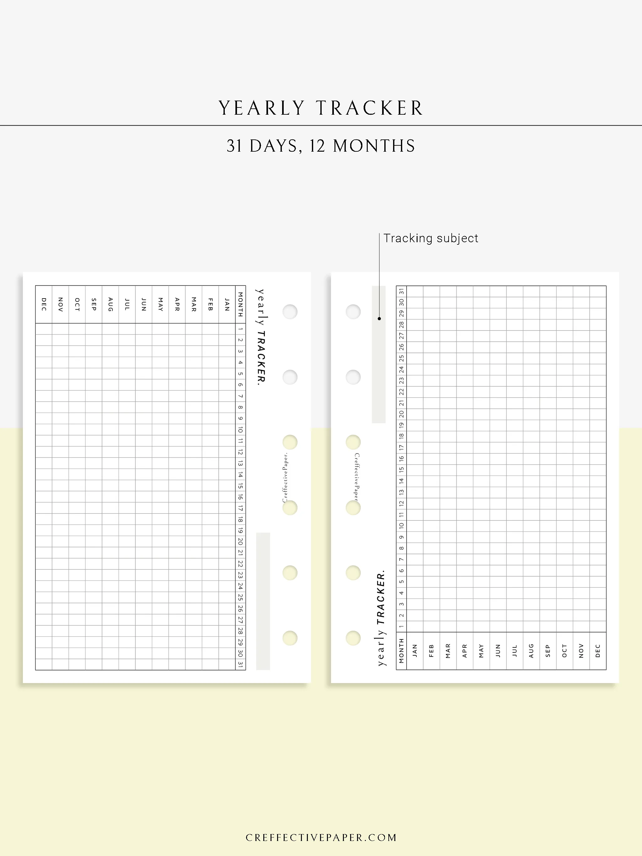 Y107 | Yearly Tracker, Habit Tracking Template