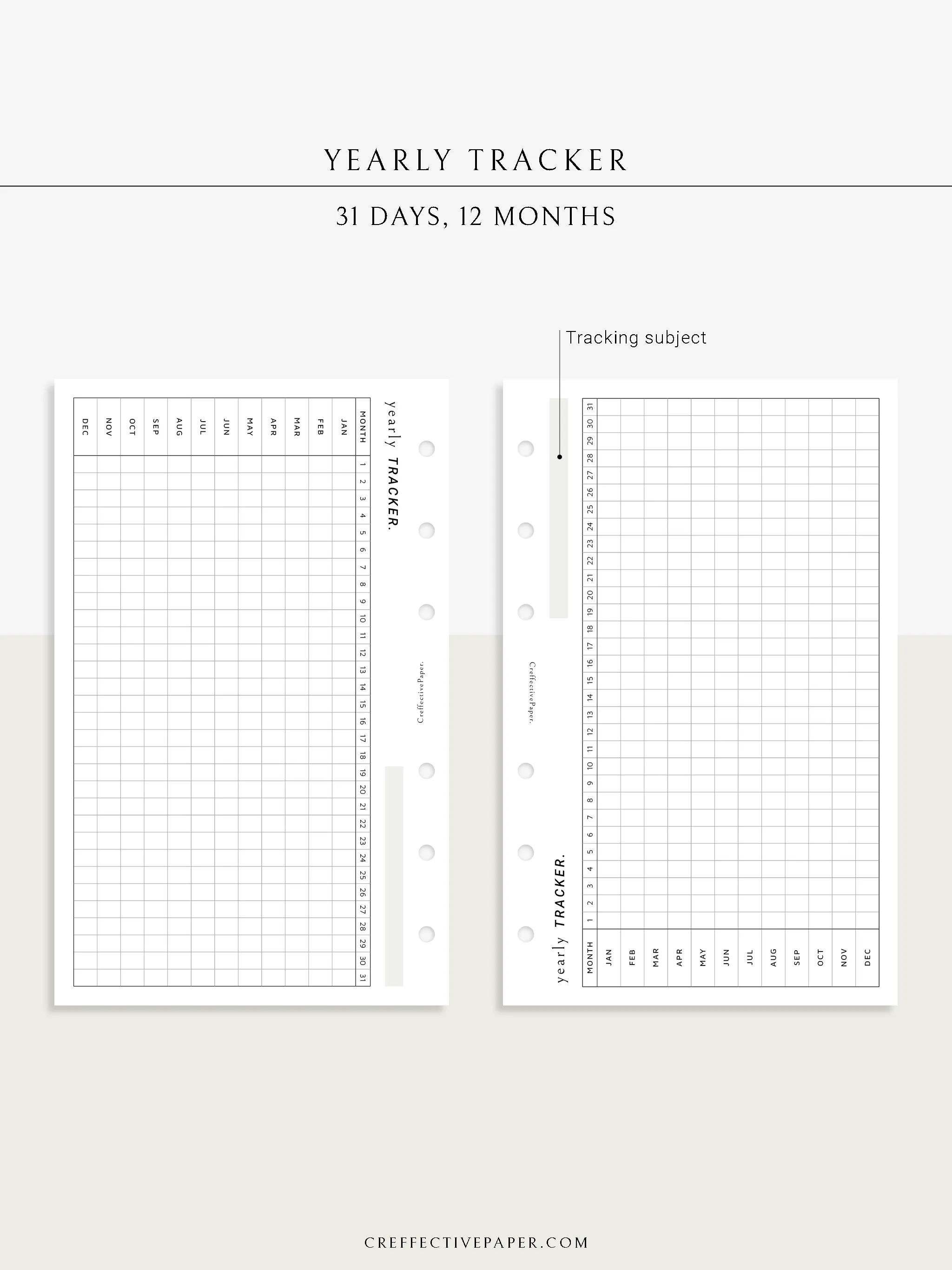 Y107 | Yearly Tracker, Habit Tracking Template